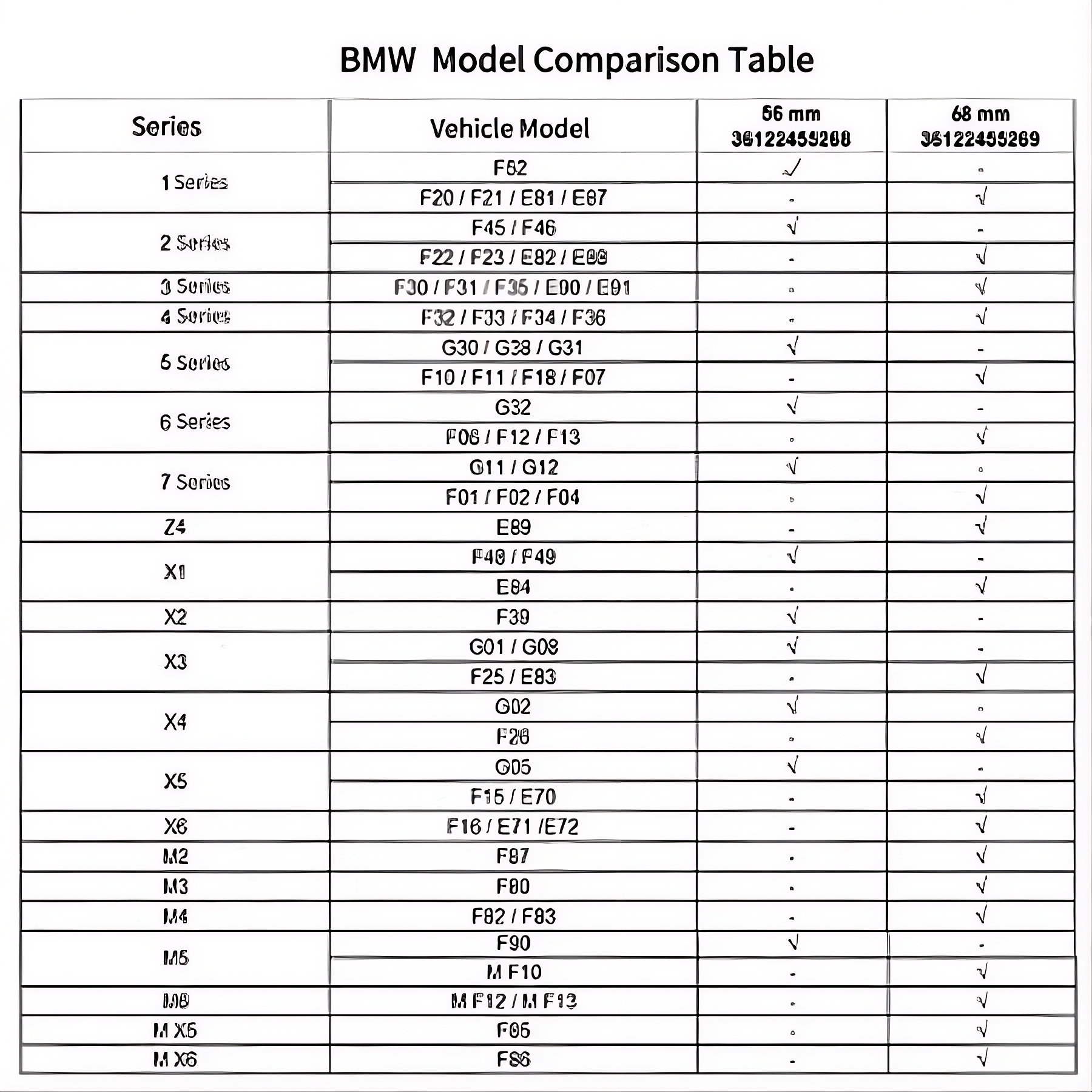 OEM BMW Floating Center Caps - 50th Anniversary